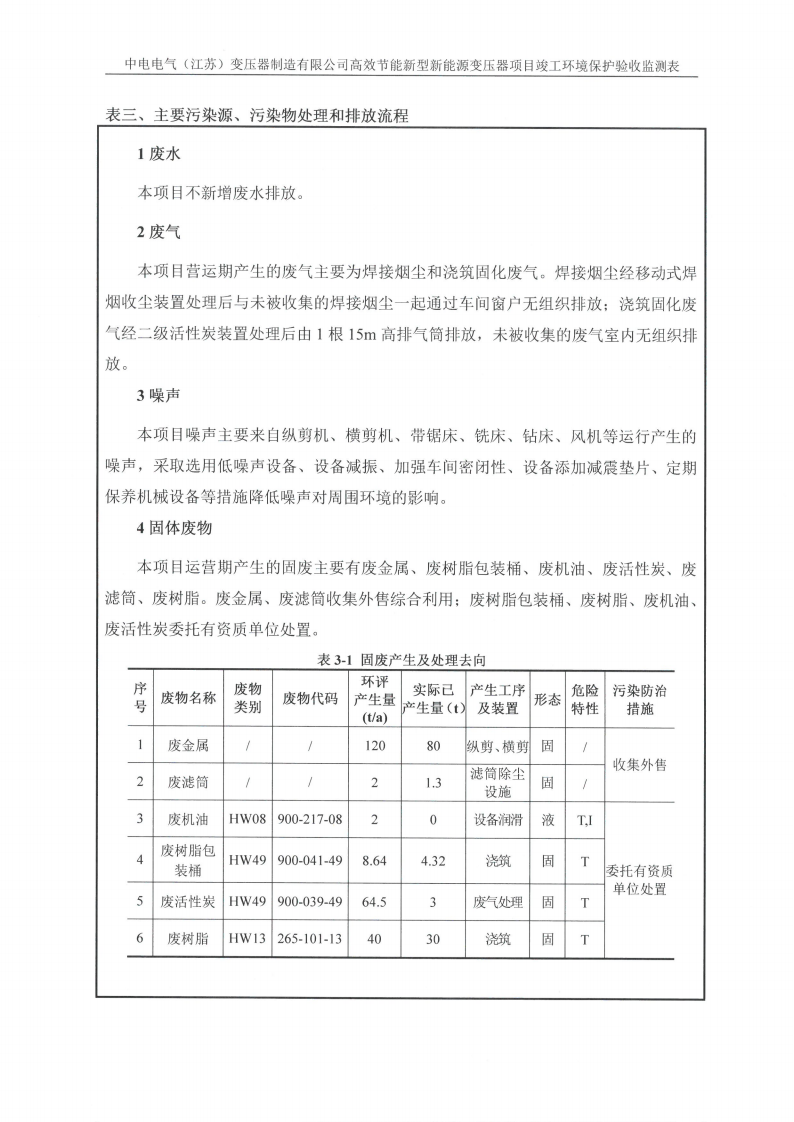 开云网页版（江苏）变压器制造有限公司验收监测报告表_12.png